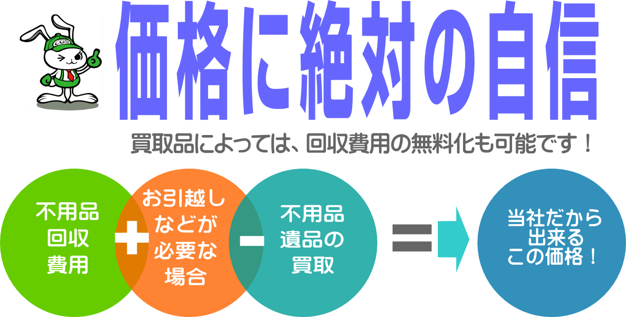 買取と同時作業でさらにお得になる画像